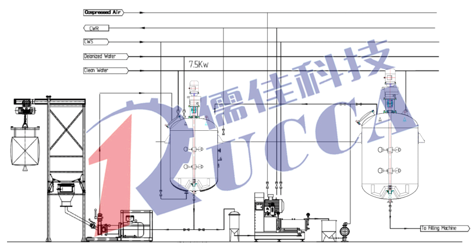 農藥懸浮劑在線老司机福利免费视频設備