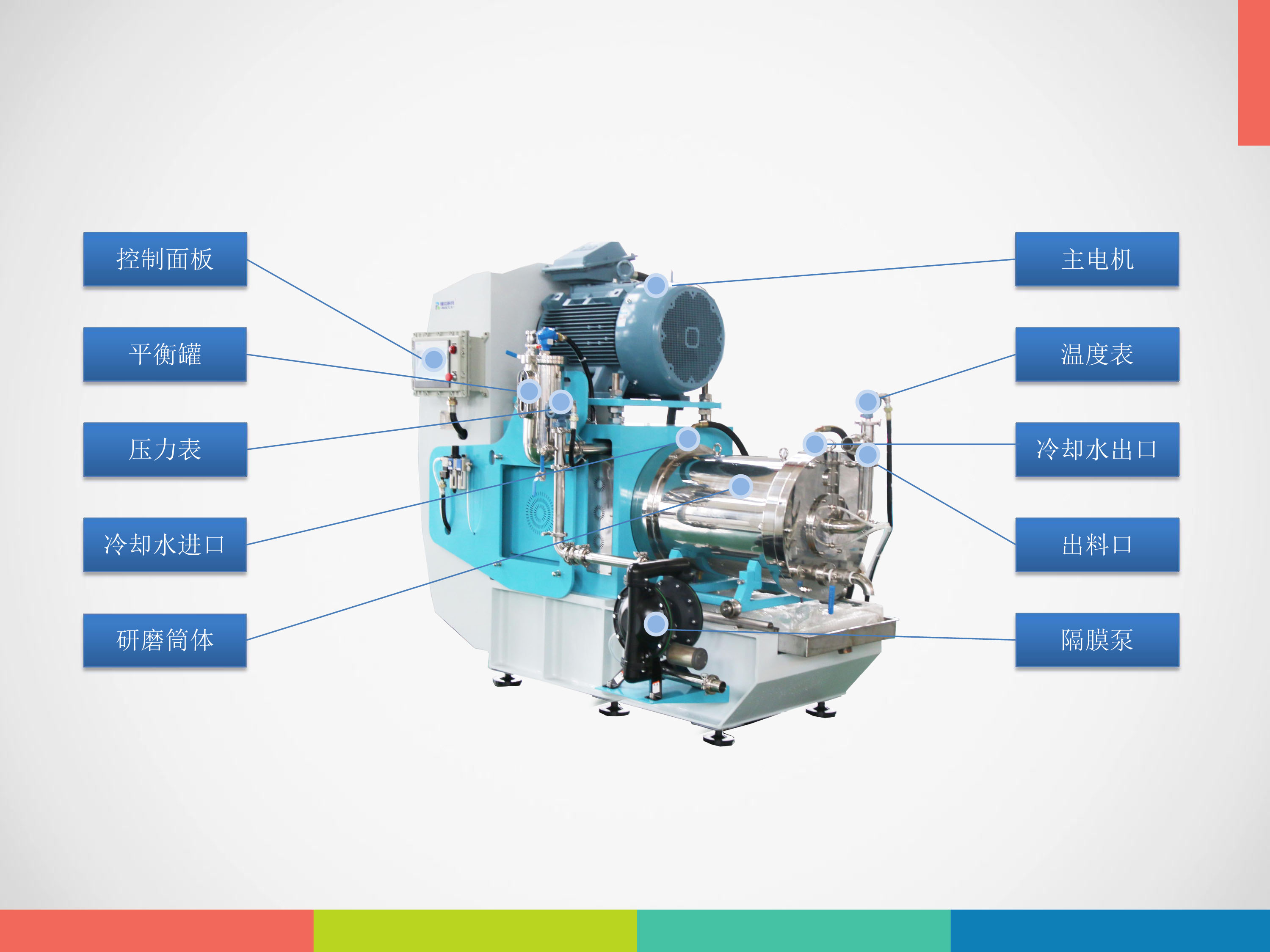 渦輪式老司机深夜福利视频應用領域