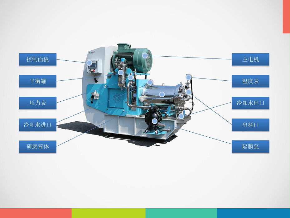 N係列納米老司机深夜福利视频結構圖