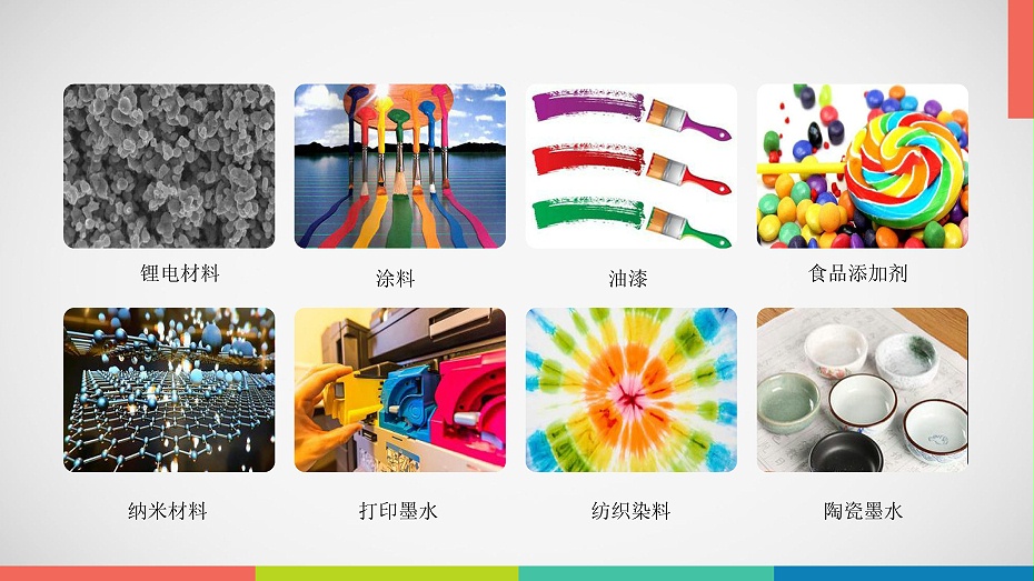 N係列納米老司机深夜福利视频應用