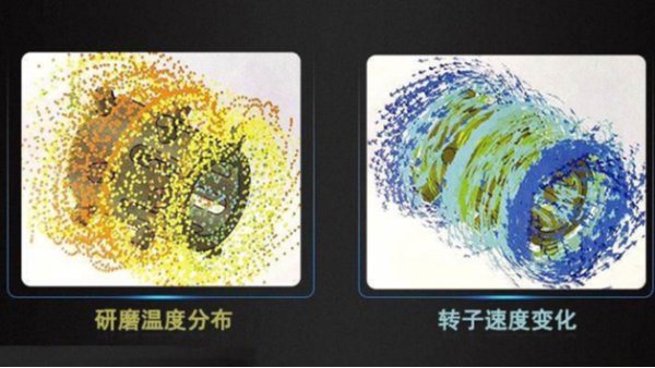 老司机深夜福利视频轉速對研磨效率的影響