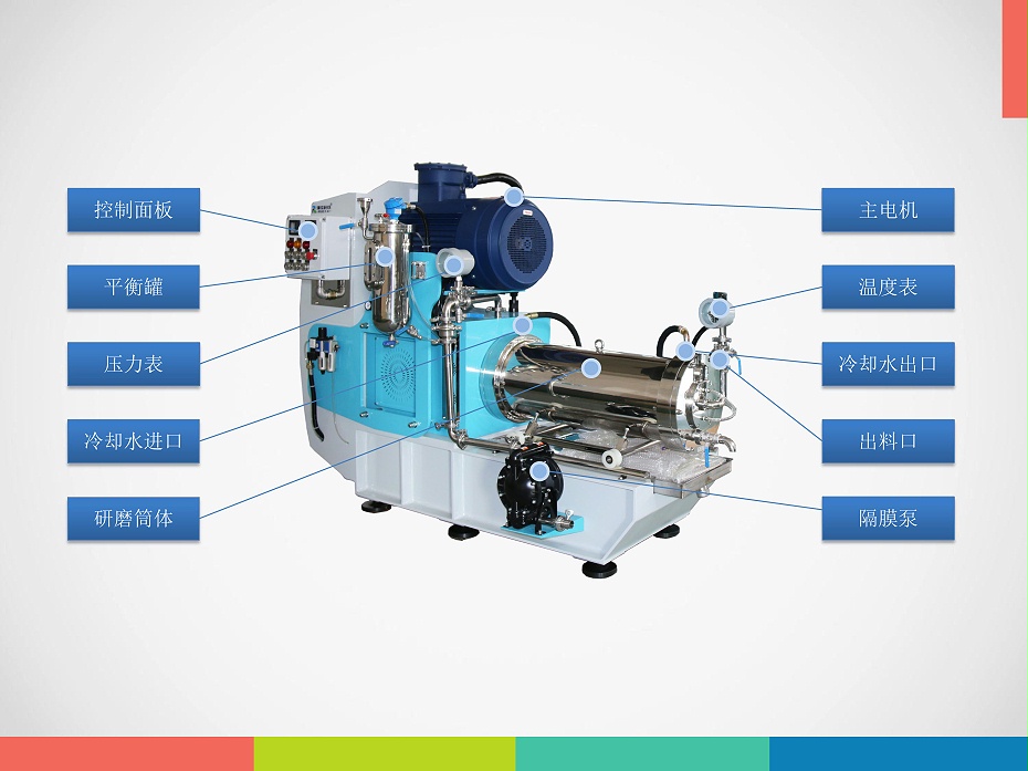 SF老司机深夜福利视频結構圖